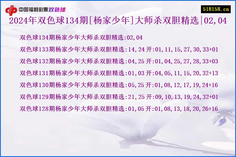 2024年双色球134期[杨家少年]大师杀双胆精选|02,04