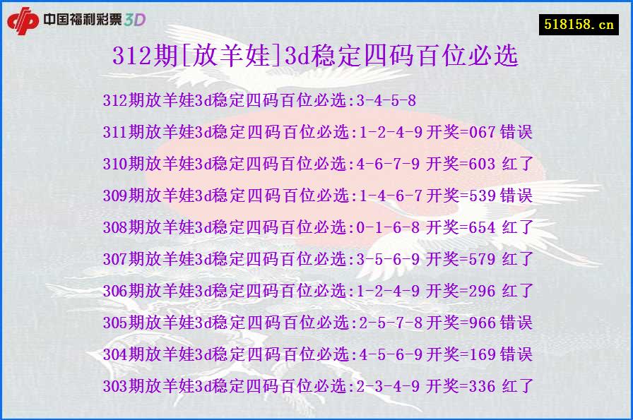 312期[放羊娃]3d稳定四码百位必选