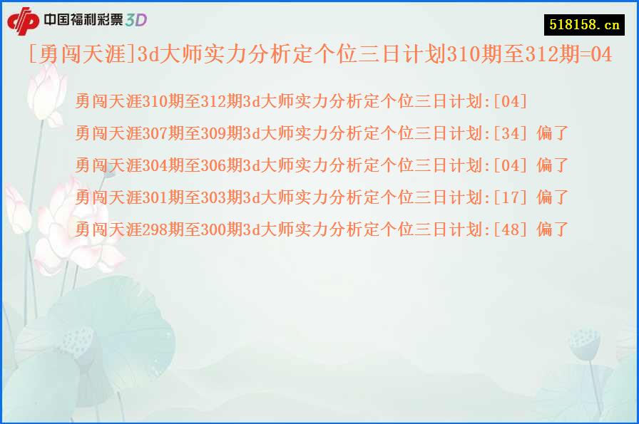 [勇闯天涯]3d大师实力分析定个位三日计划310期至312期=04