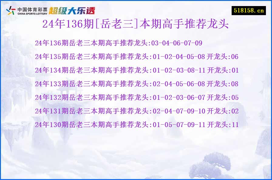 24年136期[岳老三]本期高手推荐龙头