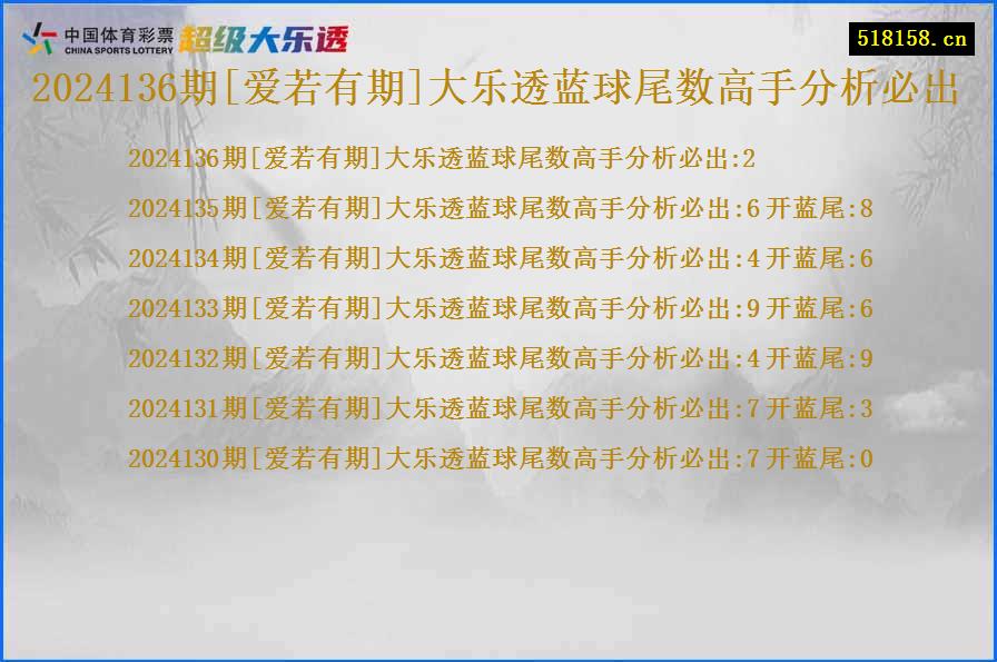 2024136期[爱若有期]大乐透蓝球尾数高手分析必出