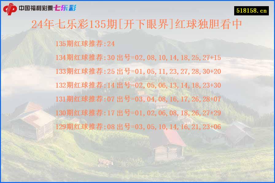 24年七乐彩135期[开下眼界]红球独胆看中