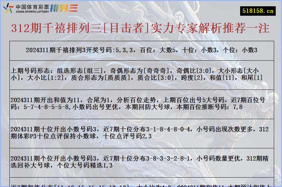 312期千禧排列三[目击者]实力专家解析推荐一注