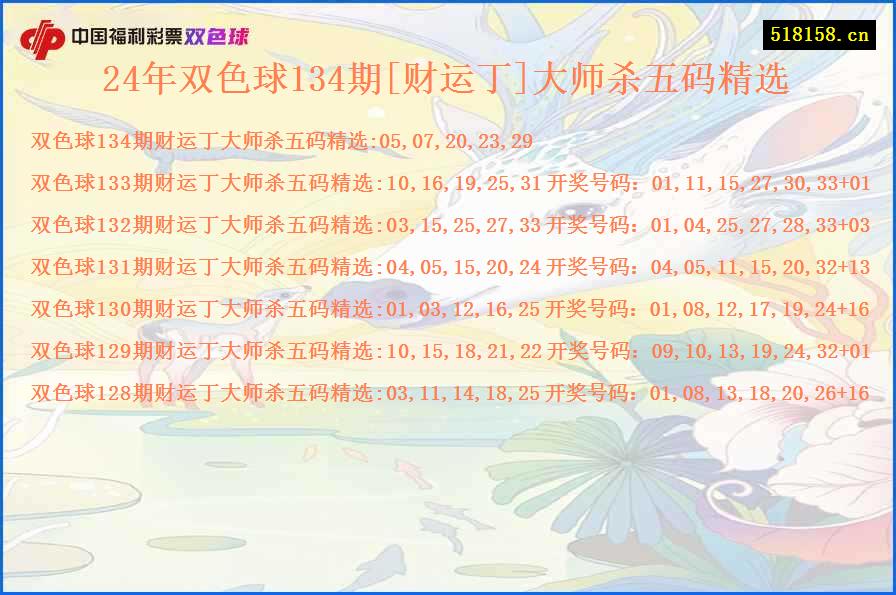 24年双色球134期[财运丁]大师杀五码精选