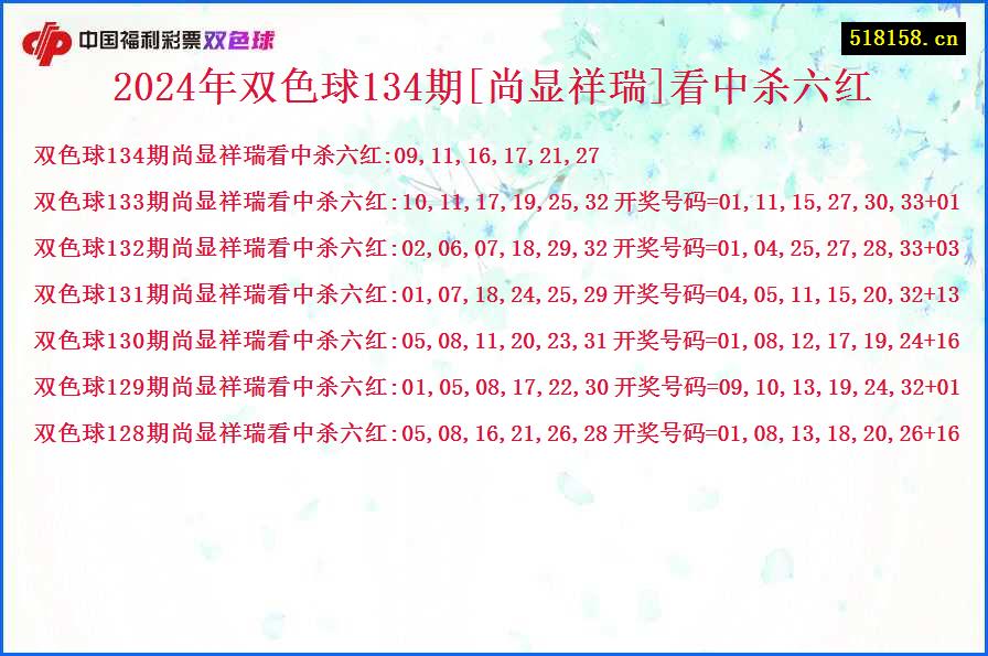 2024年双色球134期[尚显祥瑞]看中杀六红