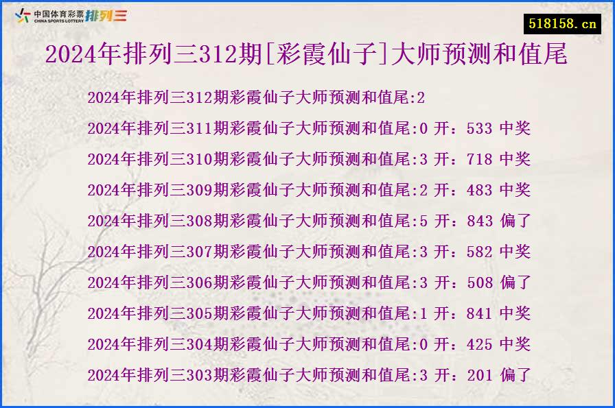 2024年排列三312期[彩霞仙子]大师预测和值尾