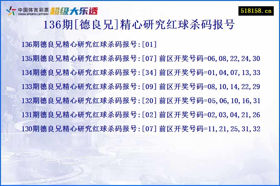 136期[德良兄]精心研究红球杀码报号