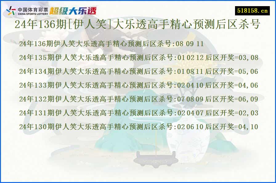 24年136期[伊人笑]大乐透高手精心预测后区杀号