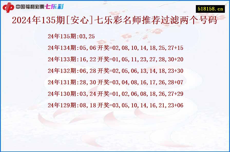 2024年135期[安心]七乐彩名师推荐过滤两个号码