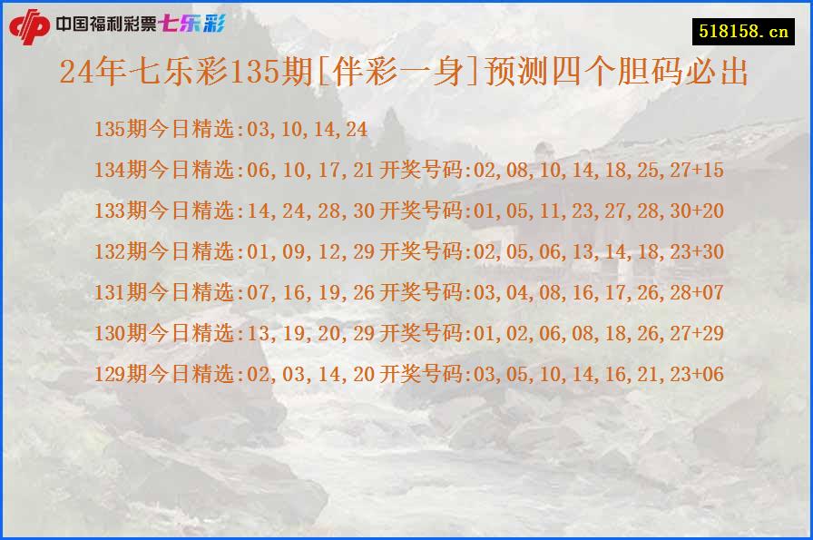 24年七乐彩135期[伴彩一身]预测四个胆码必出