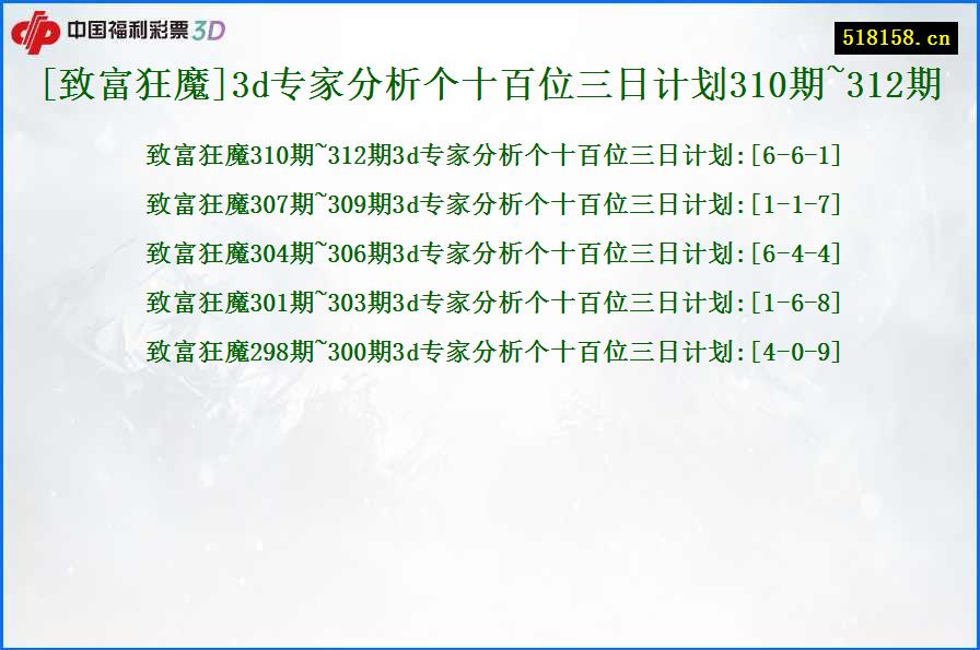 [致富狂魔]3d专家分析个十百位三日计划310期~312期