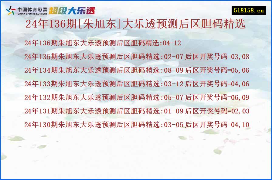 24年136期[朱旭东]大乐透预测后区胆码精选