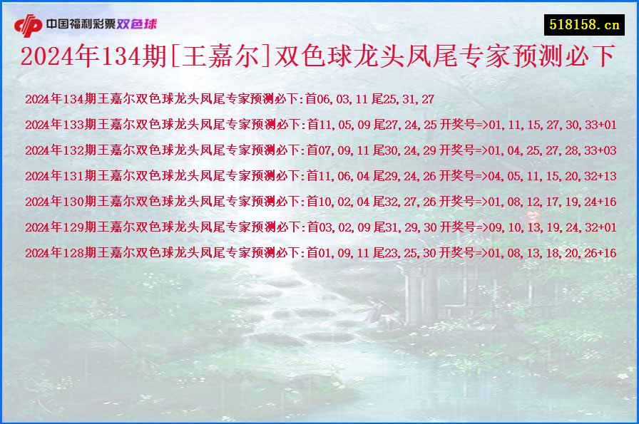 2024年134期[王嘉尔]双色球龙头凤尾专家预测必下