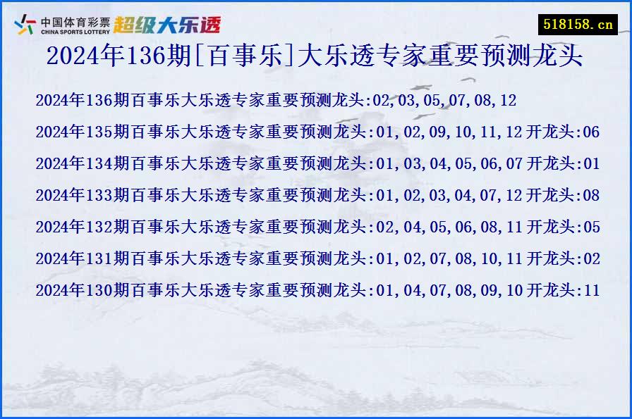 2024年136期[百事乐]大乐透专家重要预测龙头