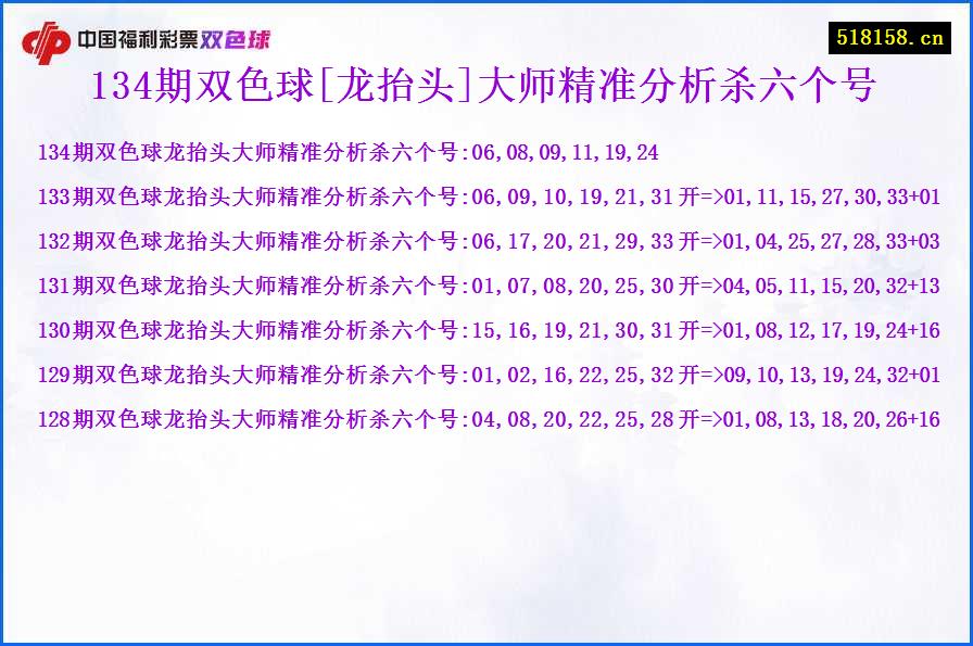 134期双色球[龙抬头]大师精准分析杀六个号