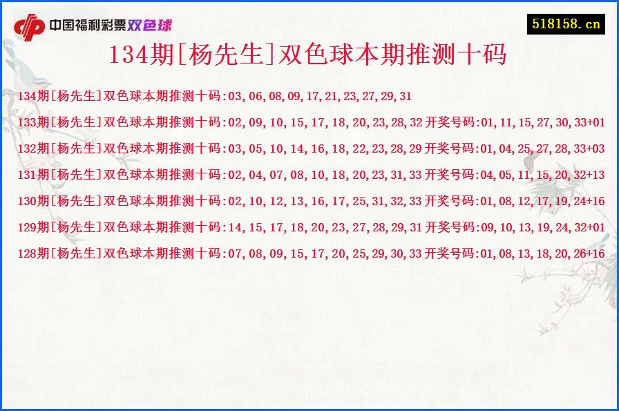 134期[杨先生]双色球本期推测十码