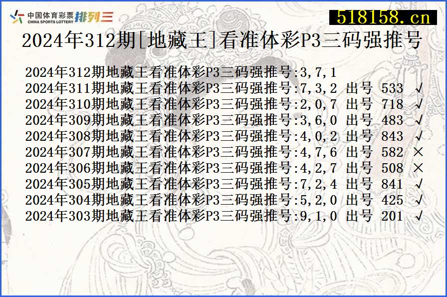 2024年312期[地藏王]看准体彩P3三码强推号