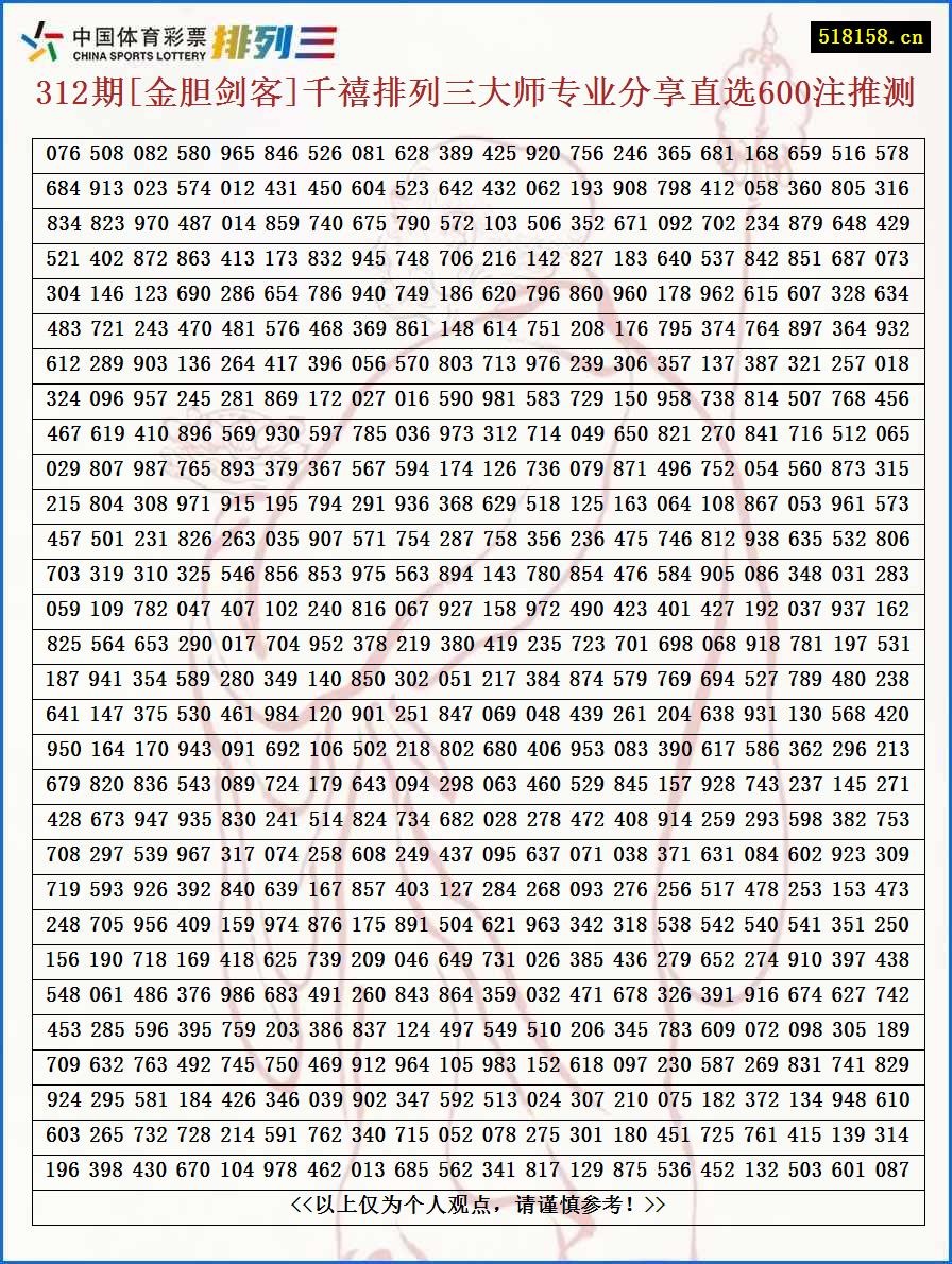 312期[金胆剑客]千禧排列三大师专业分享直选600注推测