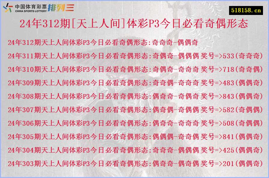 24年312期[天上人间]体彩P3今日必看奇偶形态