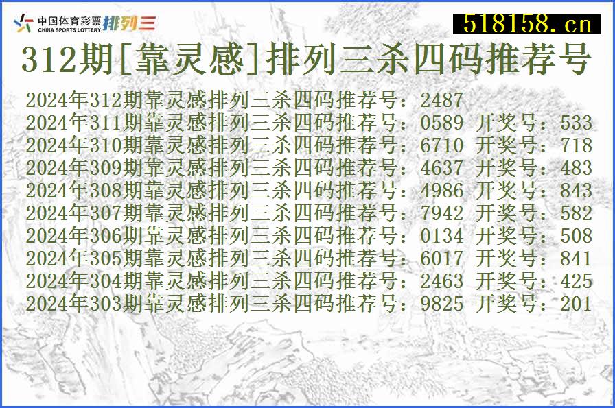 312期[靠灵感]排列三杀四码推荐号