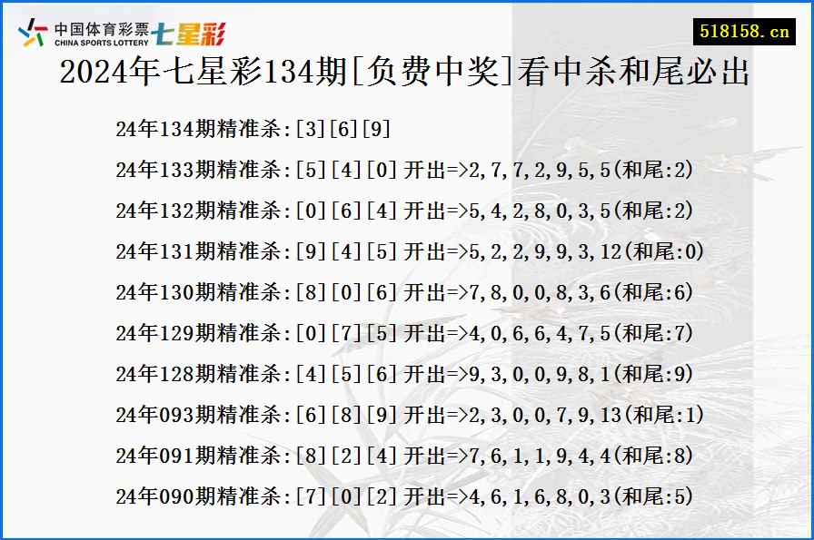 2024年七星彩134期[负费中奖]看中杀和尾必出