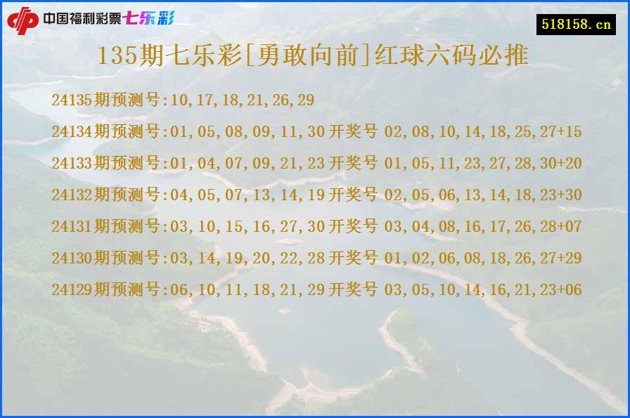 135期七乐彩[勇敢向前]红球六码必推