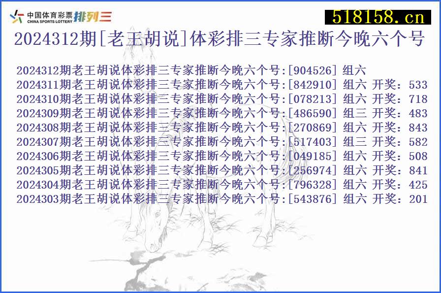 2024312期[老王胡说]体彩排三专家推断今晚六个号