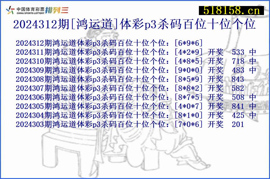 2024312期[鸿运道]体彩p3杀码百位十位个位