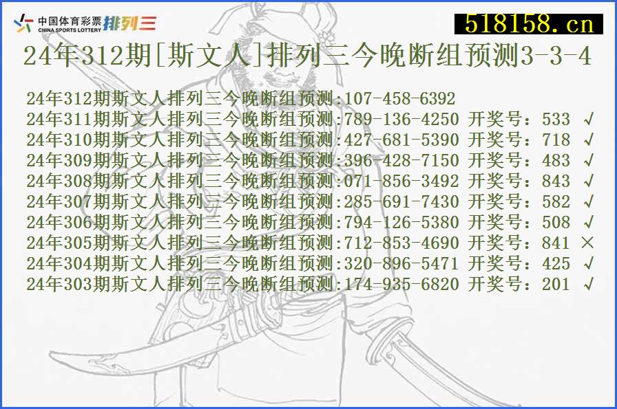 24年312期[斯文人]排列三今晚断组预测3-3-4