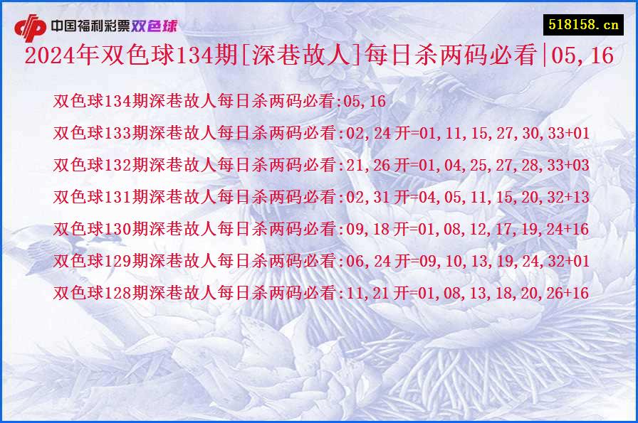 2024年双色球134期[深巷故人]每日杀两码必看|05,16