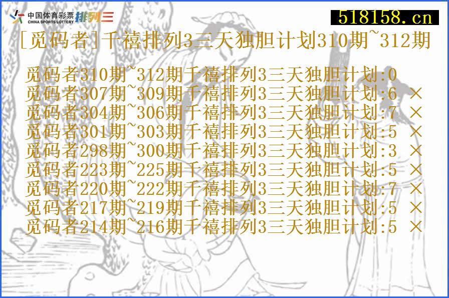 [觅码者]千禧排列3三天独胆计划310期~312期