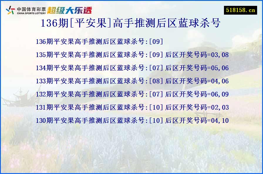 136期[平安果]高手推测后区蓝球杀号