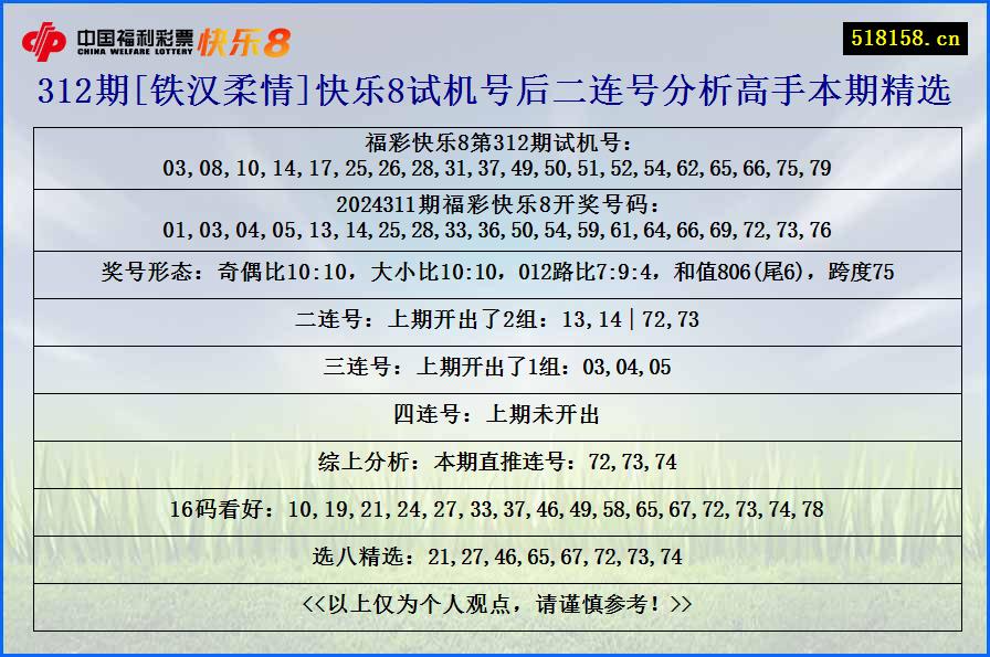 312期[铁汉柔情]快乐8试机号后二连号分析高手本期精选