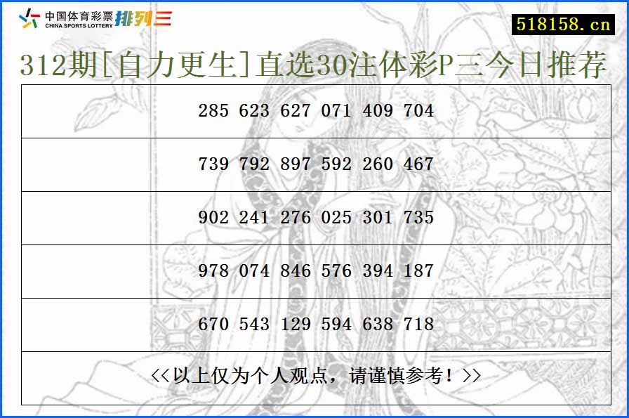 312期[自力更生]直选30注体彩P三今日推荐