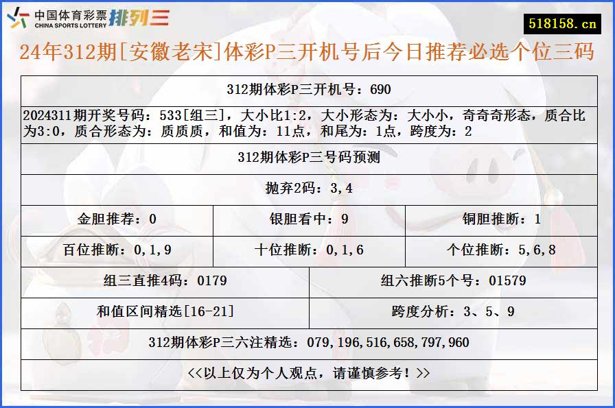 24年312期[安徽老宋]体彩P三开机号后今日推荐必选个位三码