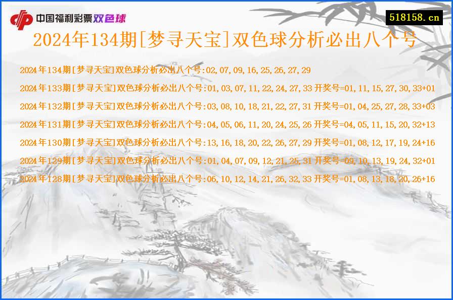 2024年134期[梦寻天宝]双色球分析必出八个号