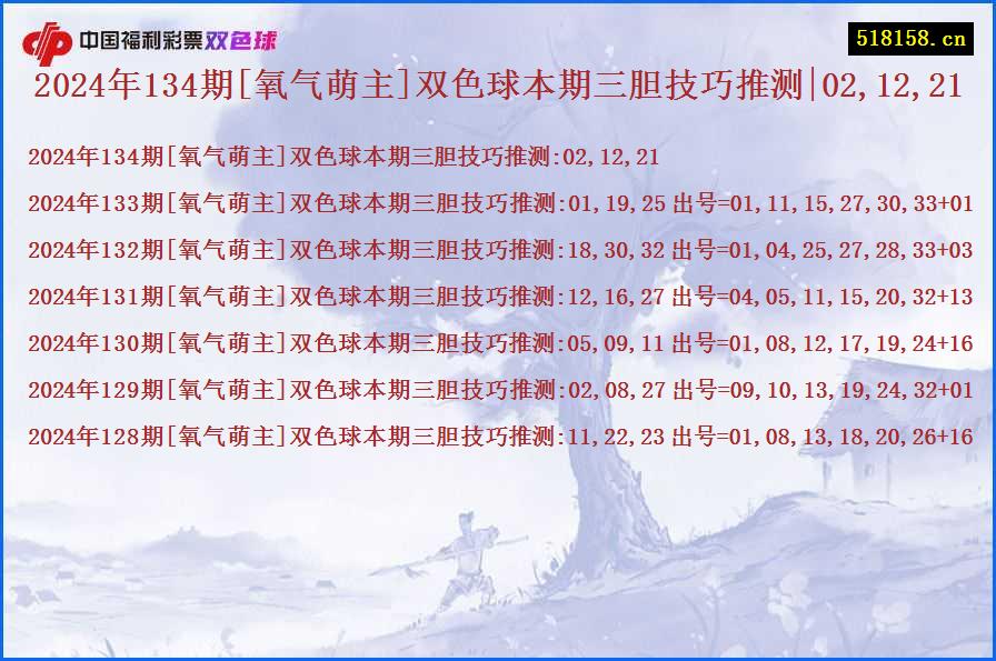 2024年134期[氧气萌主]双色球本期三胆技巧推测|02,12,21