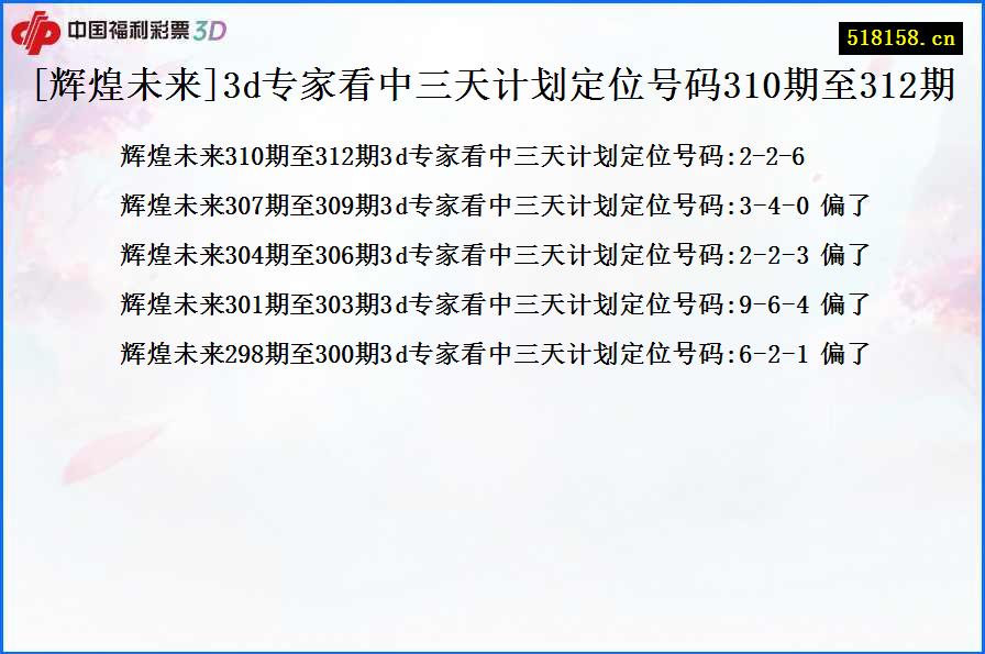 [辉煌未来]3d专家看中三天计划定位号码310期至312期