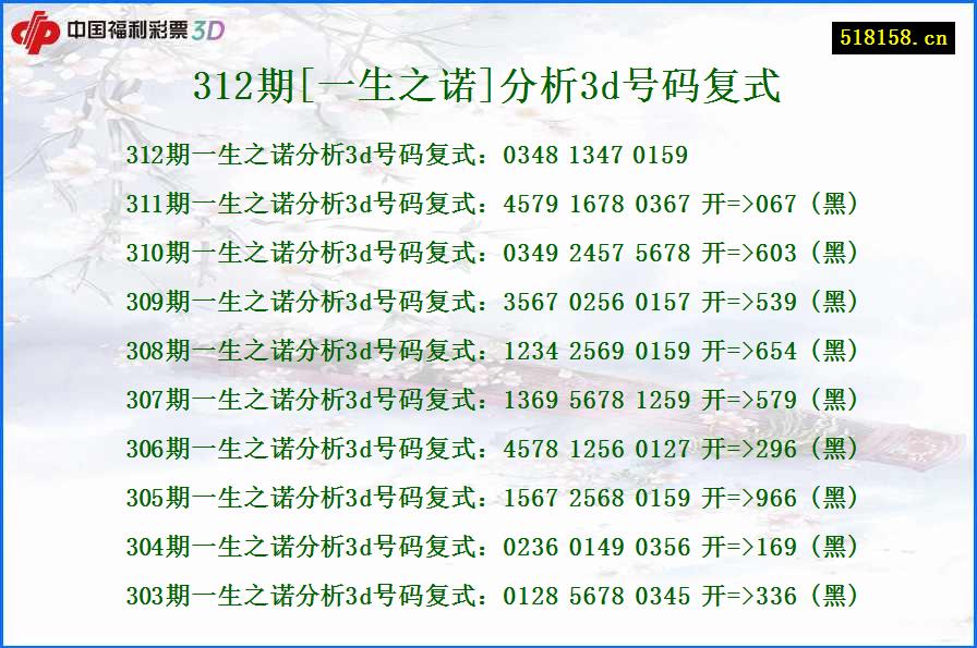 312期[一生之诺]分析3d号码复式