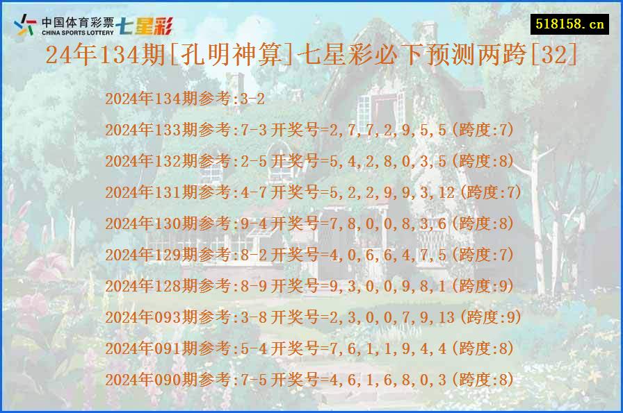 24年134期[孔明神算]七星彩必下预测两跨[32]