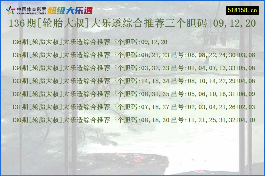 136期[轮胎大叔]大乐透综合推荐三个胆码|09,12,20