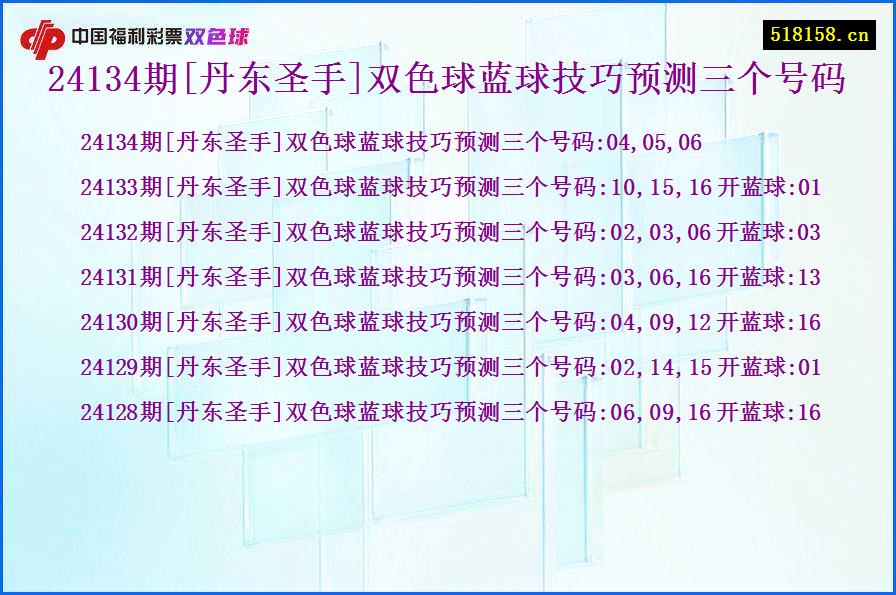 24134期[丹东圣手]双色球蓝球技巧预测三个号码