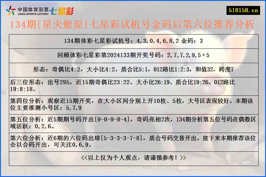 134期[星火燎原]七星彩试机号金码后第六位推荐分析