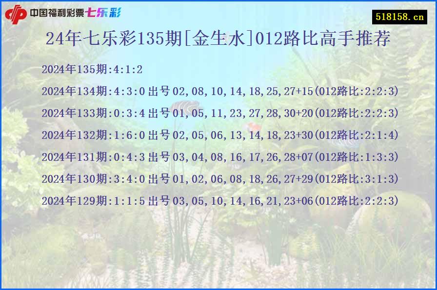 24年七乐彩135期[金生水]012路比高手推荐