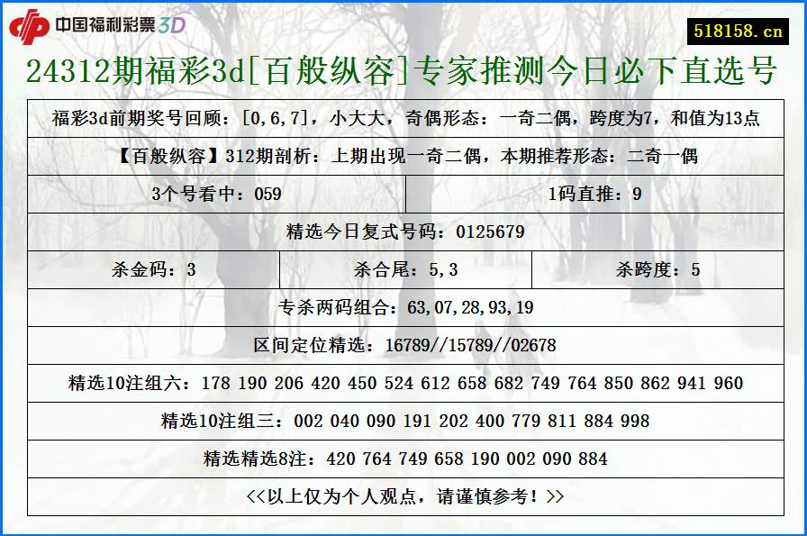 24312期福彩3d[百般纵容]专家推测今日必下直选号