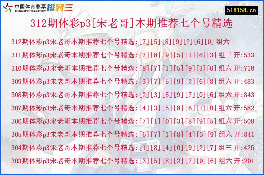 312期体彩p3[宋老哥]本期推荐七个号精选