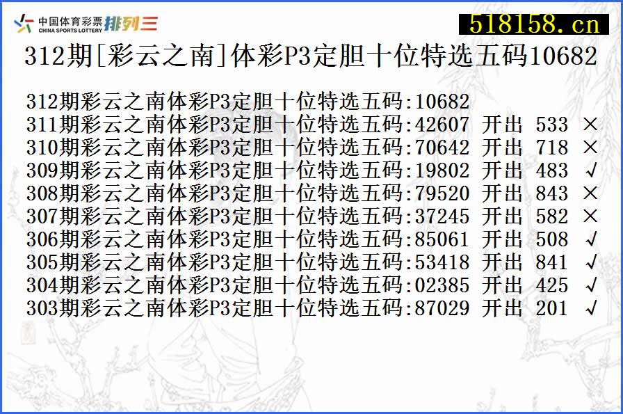 312期[彩云之南]体彩P3定胆十位特选五码10682