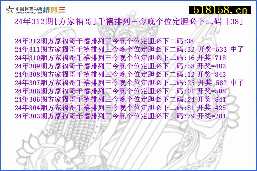 24年312期[方家福哥]千禧排列三今晚个位定胆必下二码「38」