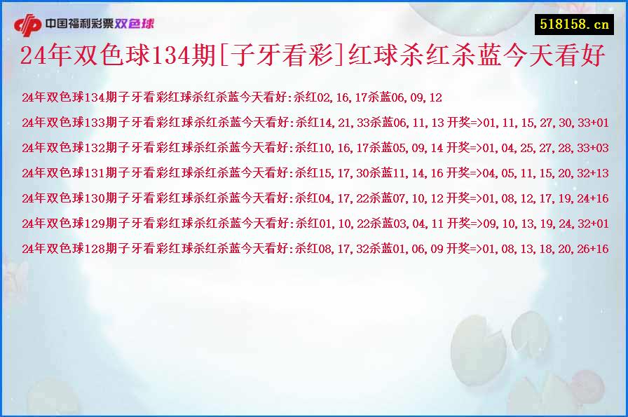 24年双色球134期[子牙看彩]红球杀红杀蓝今天看好