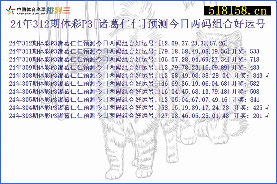 24年312期体彩P3[诸葛仁仁]预测今日两码组合好运号